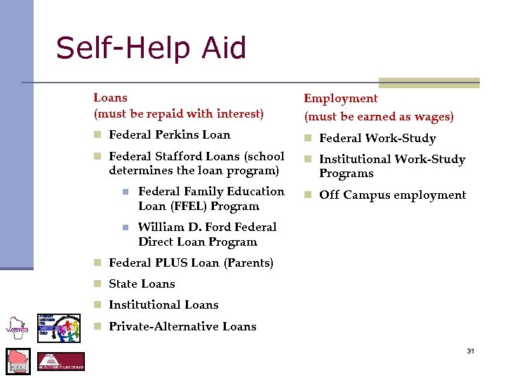 Self-Help Aid Loans (must be repaid with interest) Employment (must be earned as wages)