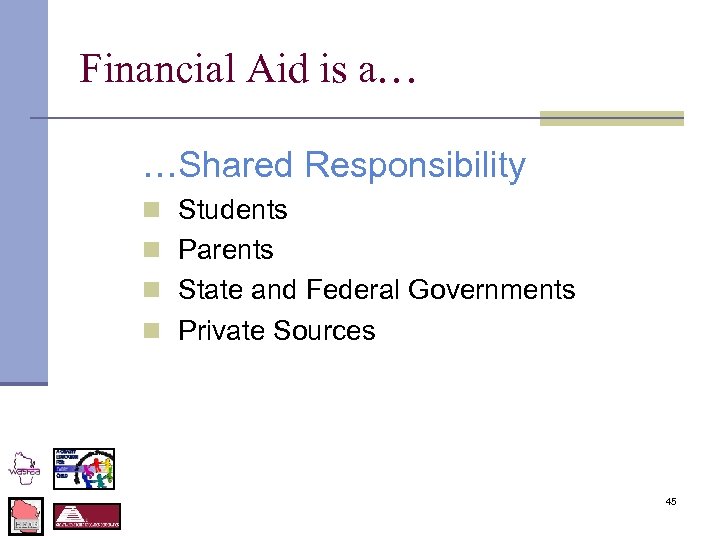 Financial Aid is a… …Shared Responsibility n Students n Parents n State and Federal