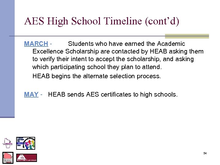 AES High School Timeline (cont’d) MARCH Students who have earned the Academic Excellence Scholarship