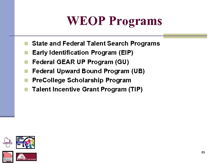 WEOP Programs n State and Federal Talent Search Programs n Early Identification Program (EIP)