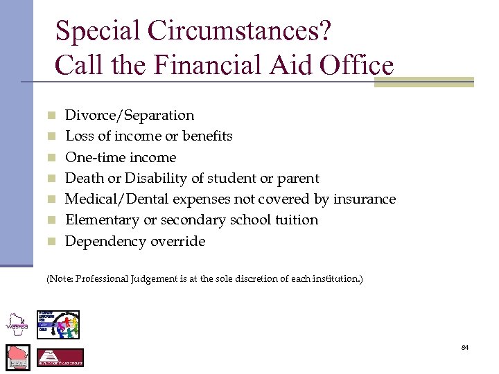 Special Circumstances? Call the Financial Aid Office n Divorce/Separation n Loss of income or