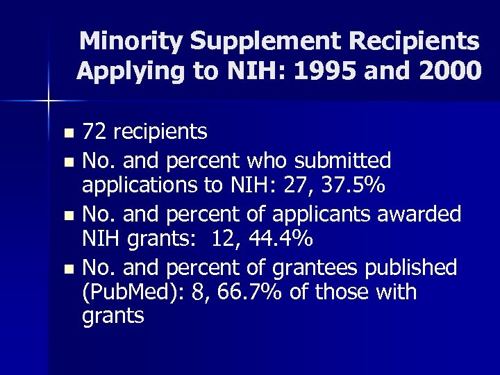 Minority Supplement Recipients Applying to NIH: 1995 and 2000 72 recipients n No. and