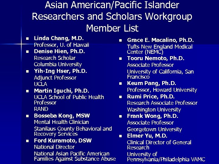 Asian American/Pacific Islander Researchers and Scholars Workgroup Member List n n n Linda Chang,