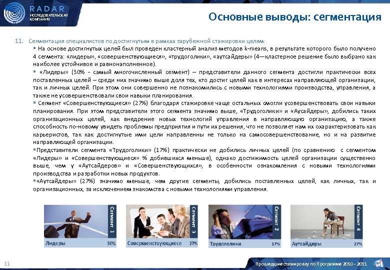 RADAR ИССЛЕДОВАТЕЛЬСКАЯ КОМПАНИЯ Основные выводы: сегментация 11. Сегментация специалистов по достигнутым в рамках зарубежной