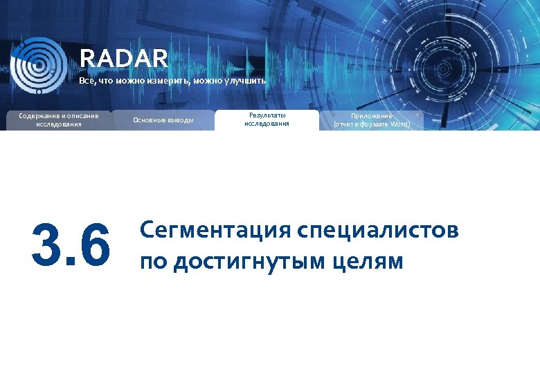 RADAR ИССЛЕДОВАТЕЛЬСКАЯ КОМПАНИЯ RADAR Все, что можно измерить, можно улучшить Содержание и описание исследования