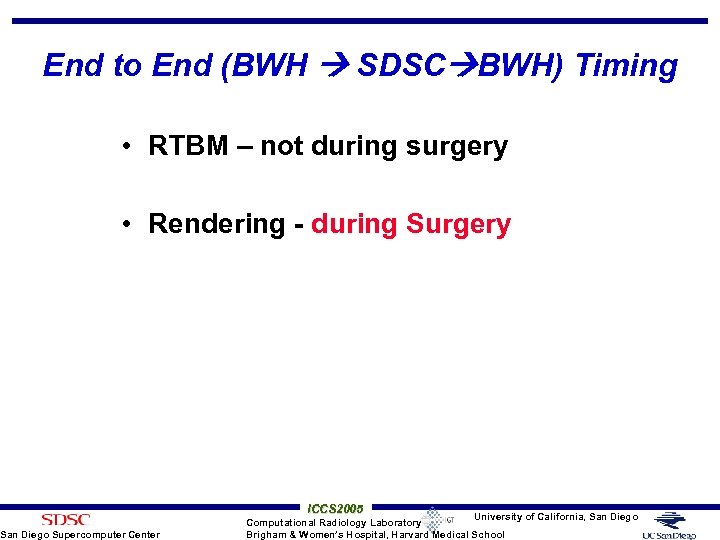 End to End (BWH SDSC BWH) Timing • RTBM – not during surgery •