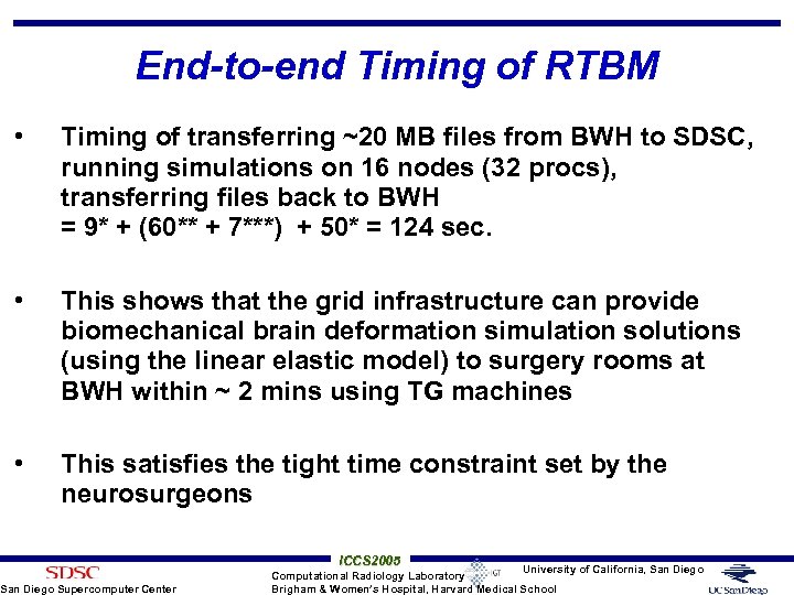 End-to-end Timing of RTBM • Timing of transferring ~20 MB files from BWH to
