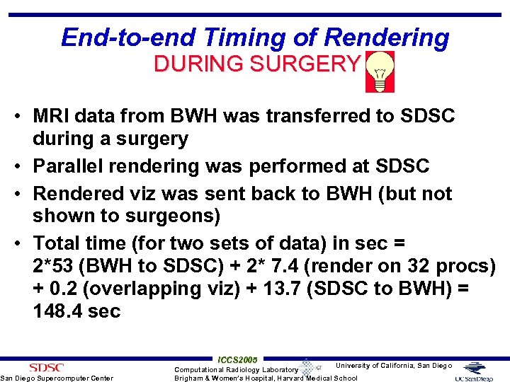 End-to-end Timing of Rendering DURING SURGERY • MRI data from BWH was transferred to