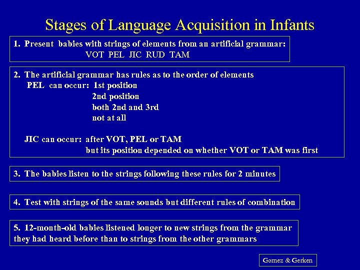 Stages of Language Acquisition in Infants 1. Present babies with strings of elements from
