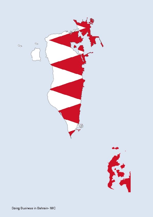 2 Doing Business in Bahrain- IMC 