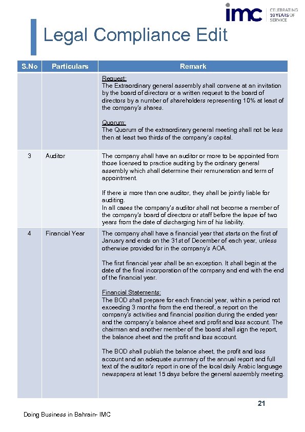 Legal Compliance Edit S. No Particulars Remark Request: The Extraordinary general assembly shall convene