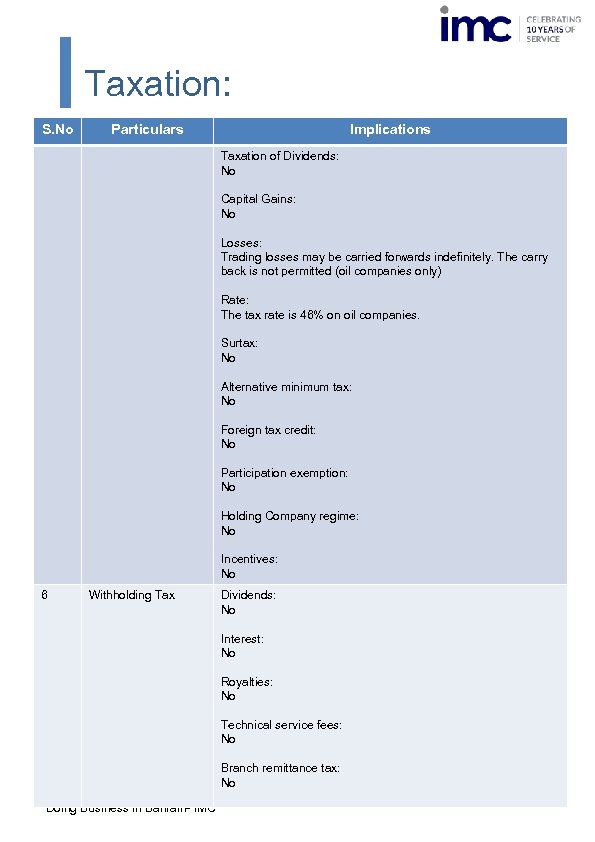 Taxation: S. No Particulars Implications Taxation of Dividends: No Capital Gains: No Losses: Trading