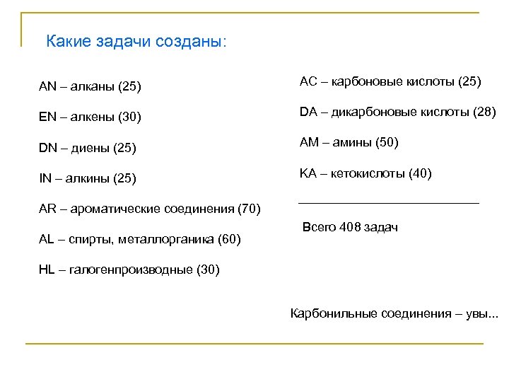 Какие задачи созданы: AN – алканы (25) AC – карбоновые кислоты (25) EN –