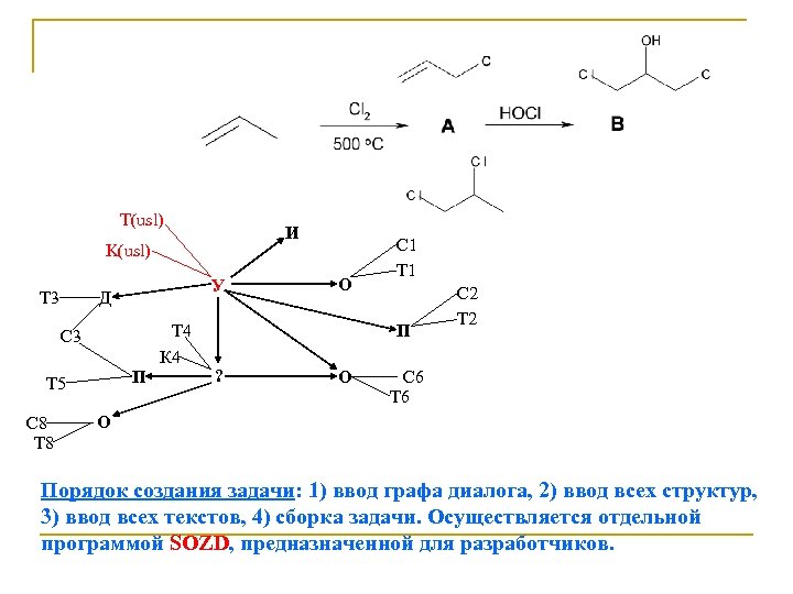 Т(usl) И K(usl) Т 3 У Д Т 4 К 4 С 3 П