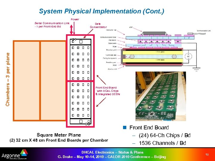 System Physical Implementation (Cont. ) Power Chambers – 3 per plane Serial Communication Link