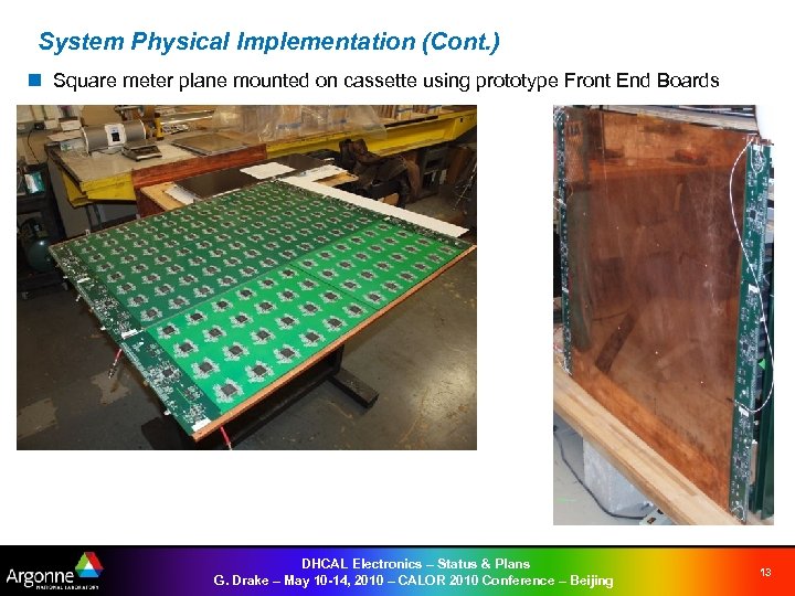 System Physical Implementation (Cont. ) n Square meter plane mounted on cassette using prototype