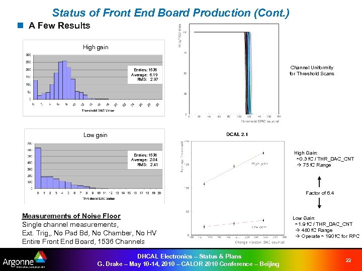 Status of Front End Board Production (Cont. ) n A Few Results High gain