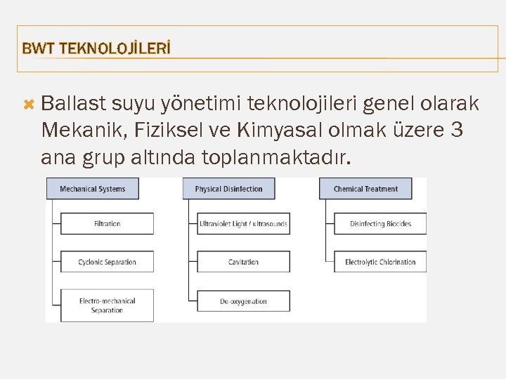 BWT TEKNOLOJİLERİ Ballast suyu yönetimi teknolojileri genel olarak Mekanik, Fiziksel ve Kimyasal olmak üzere