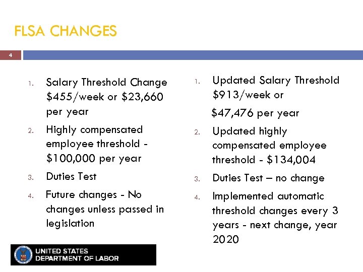 FLSA CHANGES 4 1. 2. 3. 4. Salary Threshold Change $455/week or $23, 660