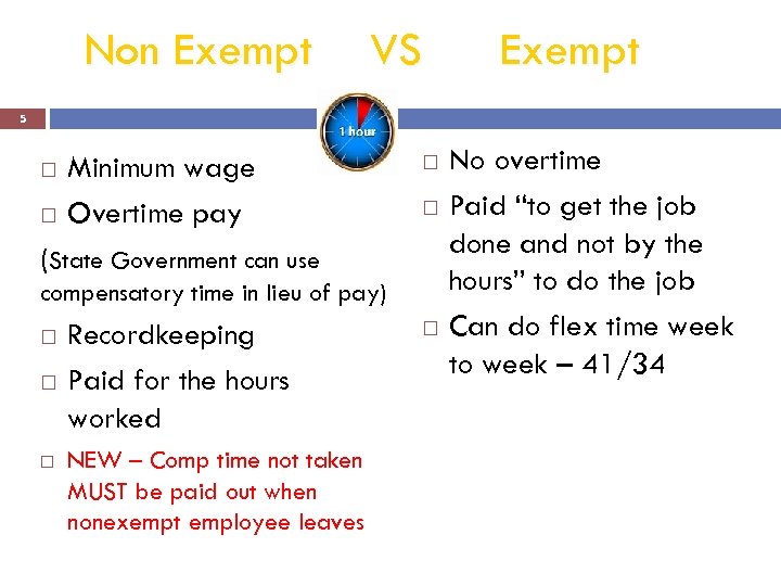 Non Exempt VS Exempt 5 Minimum wage Overtime pay (State Government can use compensatory