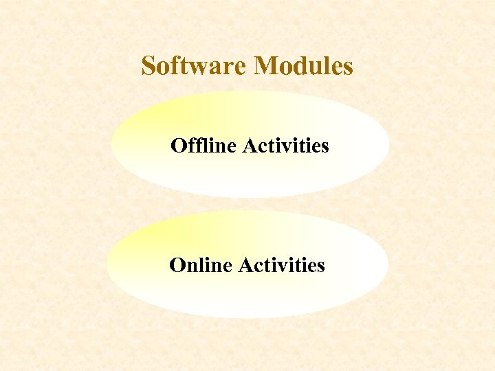 Software Modules Offline Activities Online Activities 