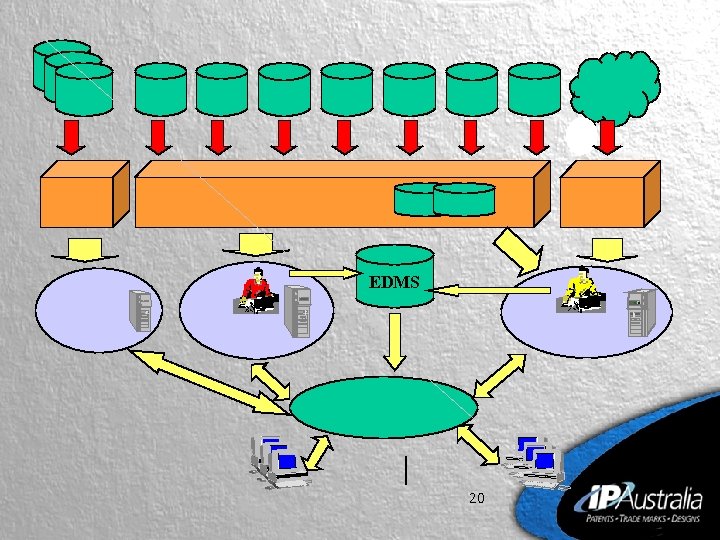 EDMS 20 