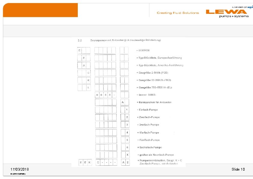 17/03/2018 © LEWA Germany Slide 10 