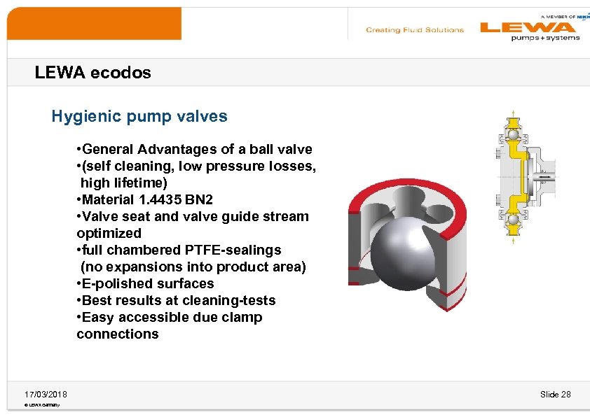 LEWA ecodos Hygienic pump valves • General Advantages of a ball valve • (self