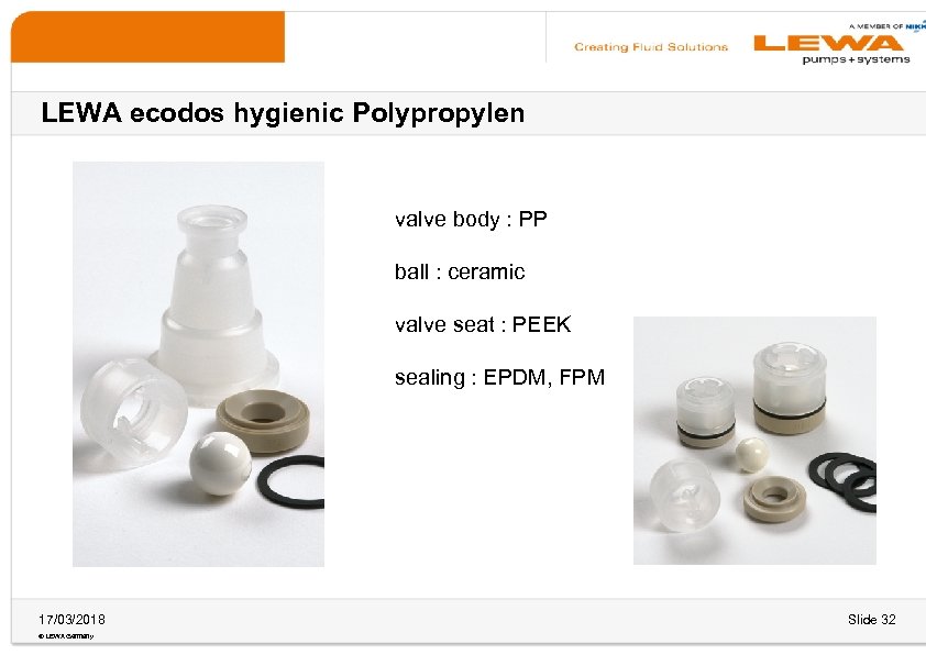 LEWA ecodos hygienic Polypropylen valve body : PP ball : ceramic valve seat :