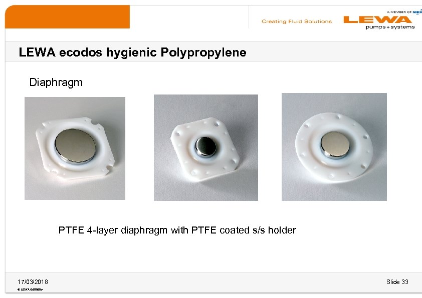 LEWA ecodos hygienic Polypropylene Diaphragm PTFE 4 -layer diaphragm with PTFE coated s/s holder
