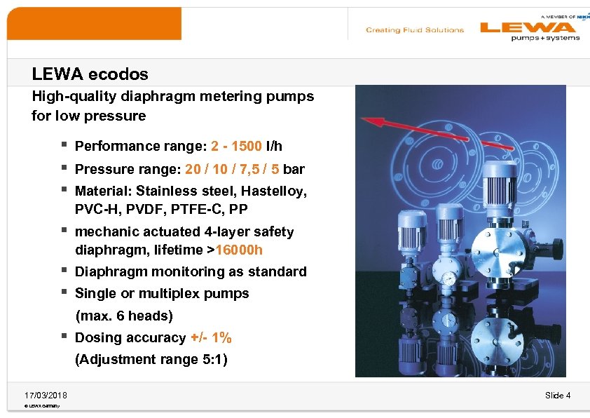 LEWA ecodos High-quality diaphragm metering pumps for low pressure § § § Performance range: