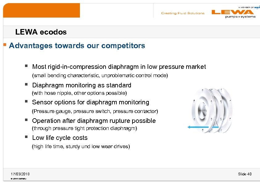 LEWA ecodos § Advantages towards our competitors § Most rigid-in-compression diaphragm in low pressure