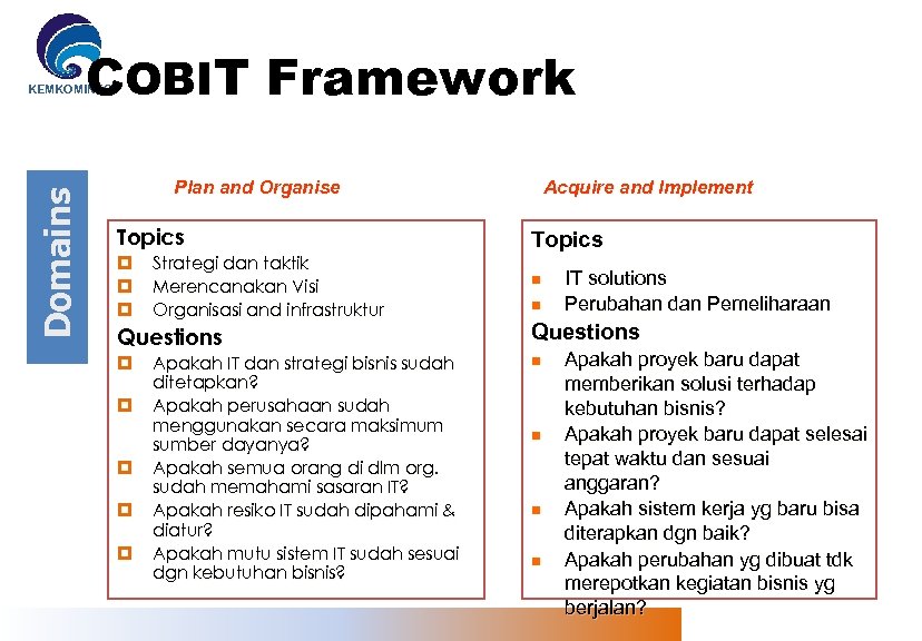 COBIT Framework Domains KEMKOMINFO Plan and Organise Topics Strategi dan taktik Merencanakan Visi Organisasi