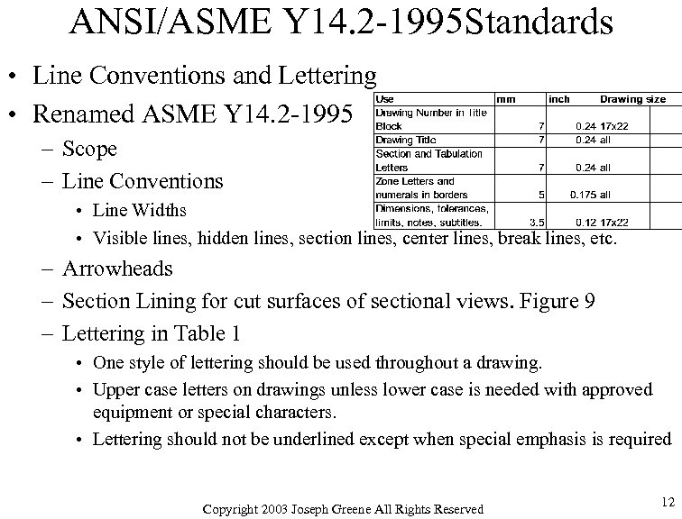 ANSI/ASME Y 14. 2 -1995 Standards • Line Conventions and Lettering • Renamed ASME