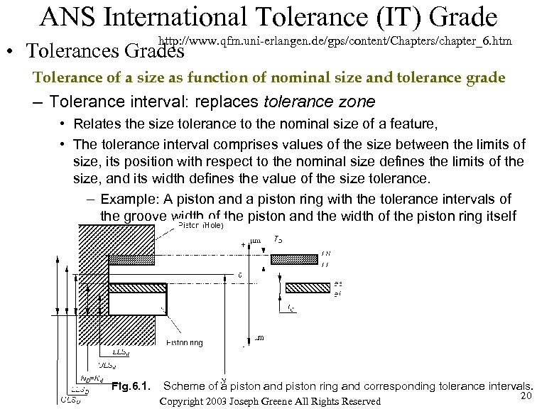 ANS International Tolerance (IT) Grade http: //www. qfm. uni-erlangen. de/gps/content/Chapters/chapter_6. htm • Tolerances Grades