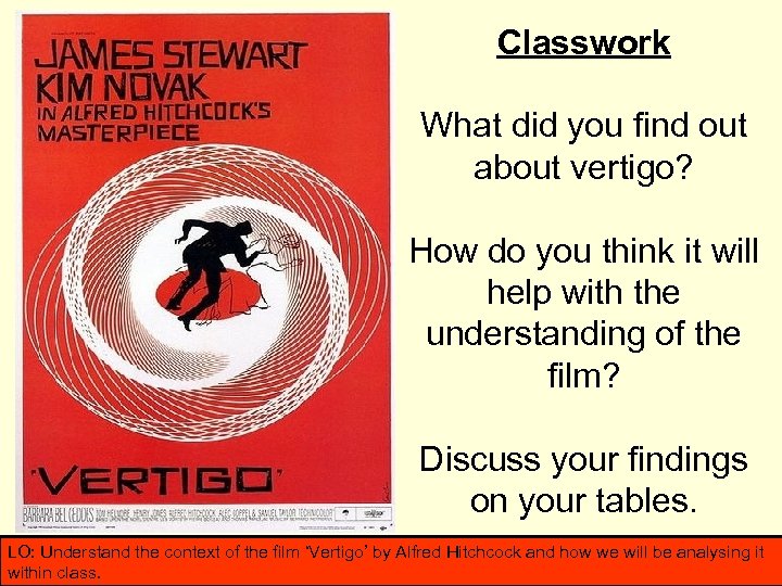 Classwork What did you find out about vertigo? How do you think it will