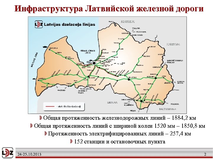 Инфраструктура Латвийской железной дороги Общая протяженность железнодорожных линий – 1884, 2 км Общая протяженность