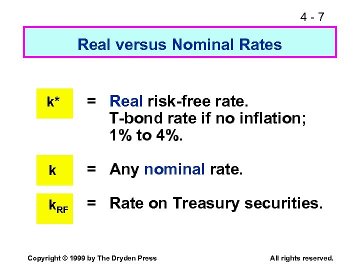 4 -7 Real versus Nominal Rates k* = Real risk-free rate. T-bond rate if