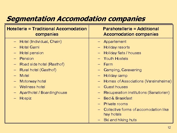 Segmentation Accomodation companies Hotellerie = Traditional Accomodation companies – – – Hotel (Individual, Chain)