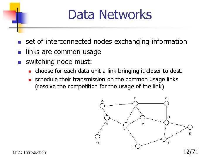 Data Networks n n n set of interconnected nodes exchanging information links are common