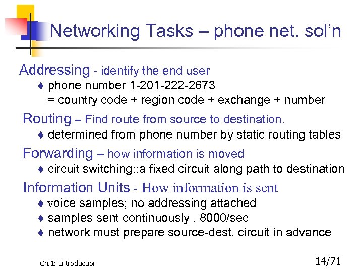 Networking Tasks – phone net. sol’n Addressing - identify the end user phone number