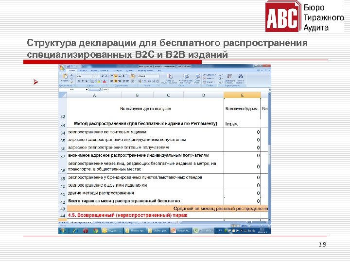 Структура декларации для бесплатного распространения специализированных В 2 С и В 2 В изданий
