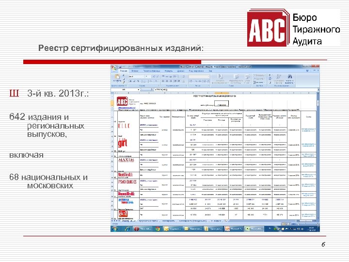 Реестр сертифицированных изданий: Ш 3 -й кв. 2013 г. : 642 издания и региональных