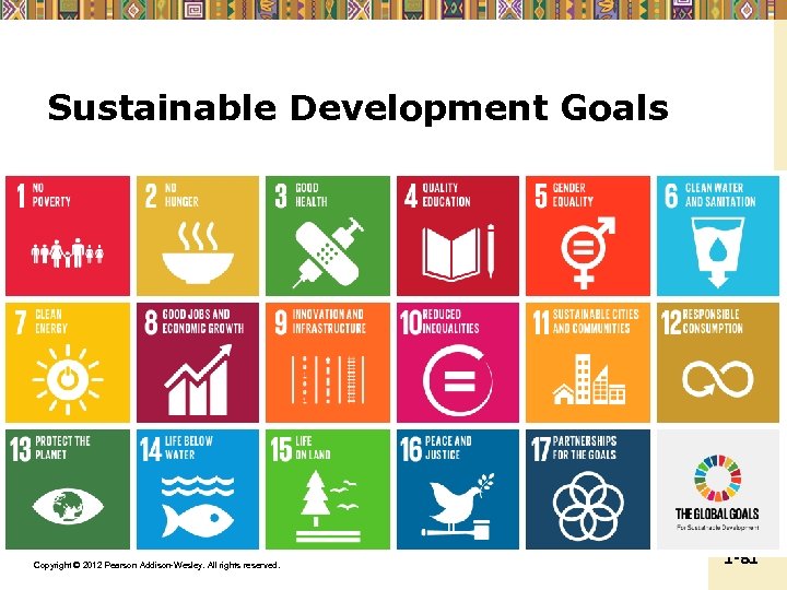 Sustainable Development Goals Copyright © 2012 Pearson Addison-Wesley. All rights reserved. 1 -81 