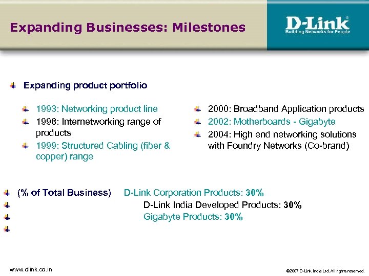 Expanding Businesses: Milestones Expanding product portfolio 1993: Networking product line 1998: Internetworking range of