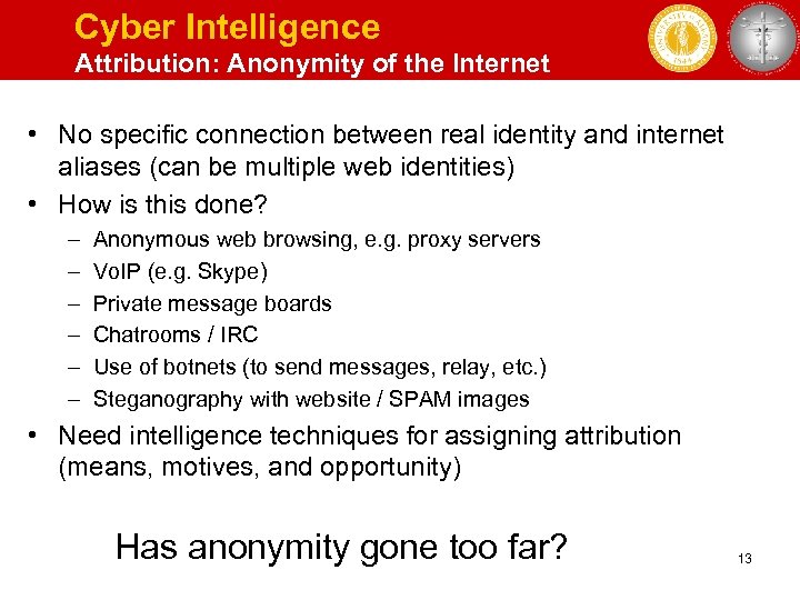 Cyber Intelligence Attribution: Anonymity of the Internet • No specific connection between real identity