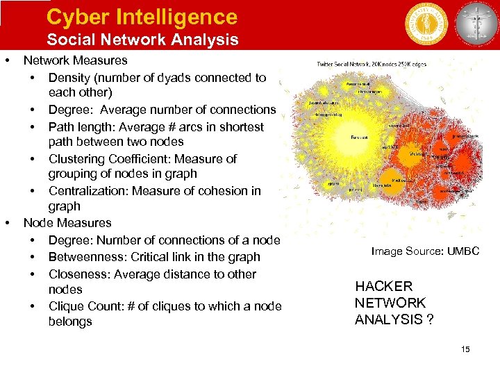 Cyber Intelligence Social Network Analysis • • Network Measures • Density (number of dyads