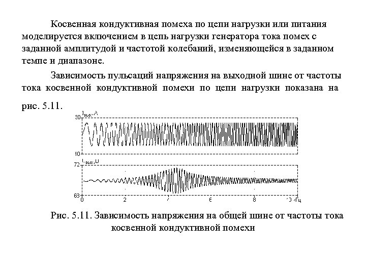 Косвенная кондуктивная помеха по цепи нагрузки или питания моделируется включением в цепь нагрузки генератора