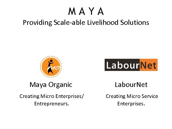 MAYA Providing Scale-able Livelihood Solutions Maya Organic Labour. Net Creating Micro Enterprises/ Entrepreneurs. Creating