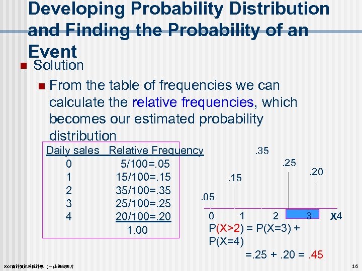 Developing Probability Distribution and Finding the Probability of an Event n Solution n From